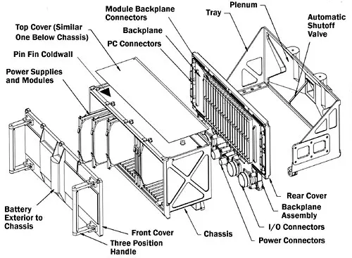 2007_august_a2_figure1 2007_august_a2_figure1