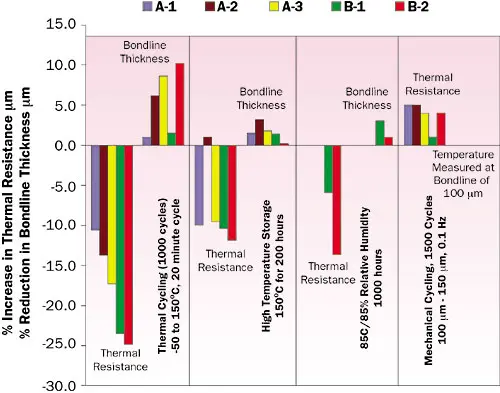 2007_nov_a1_figure02 2007_nov_a1_figure02