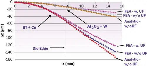 2007_nov_cc_figure02 2007_nov_cc_figure02