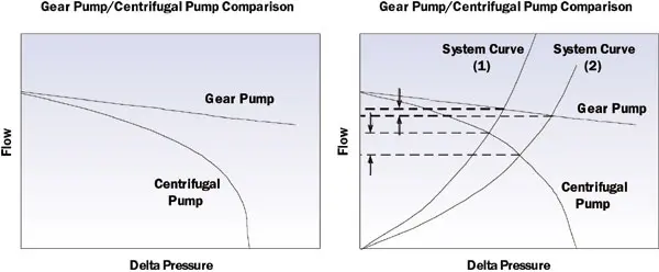 2007_nov_techbrief_figure0102 2007_nov_techbrief_figure0102