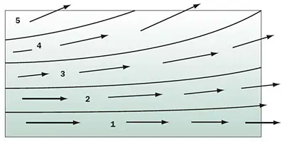 2008_Feb_A1_Figure01 2008_Feb_A1_Figure01