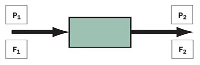 2008_Feb_A1_FigureA01 2008_Feb_A1_FigureA01