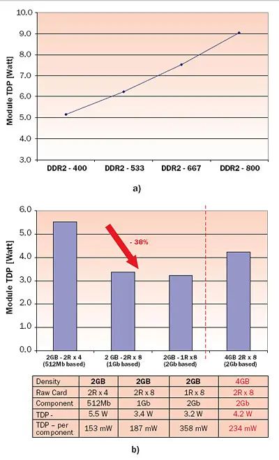 2008_Feb_A3_Figure02 2008_Feb_A3_Figure02