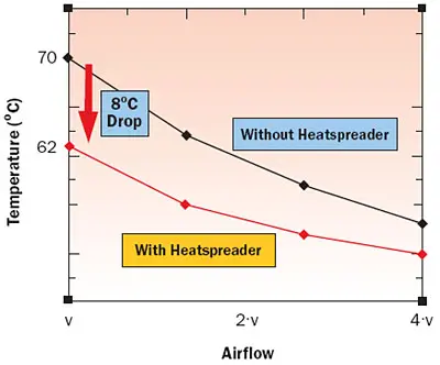 2008_Feb_A3_Figure03 2008_Feb_A3_Figure03