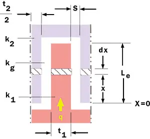 2008_Feb_CC_Figure02 2008_Feb_CC_Figure02