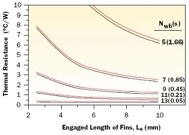 2008_Feb_CC_Figure04 2008_Feb_CC_Figure04