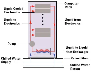2008_May_CC_Figure01 2008_May_CC_Figure01