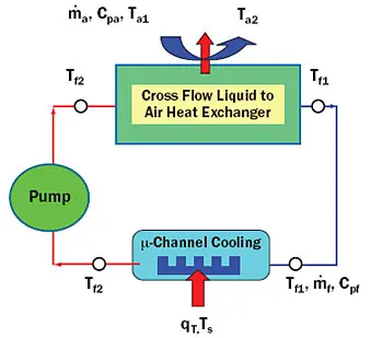 2008_Aug_A1_Figure01 2008_Aug_A1_Figure01