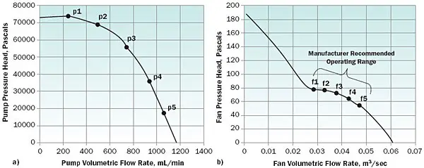 2008_Aug_A1_Figure0202 2008_Aug_A1_Figure0202