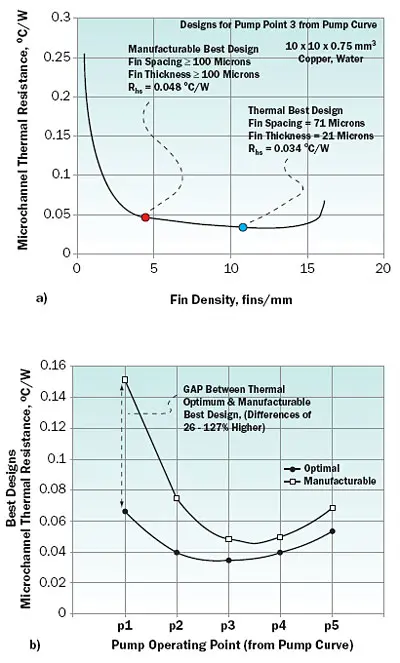 2008_Aug_A1_Figure03 2008_Aug_A1_Figure03