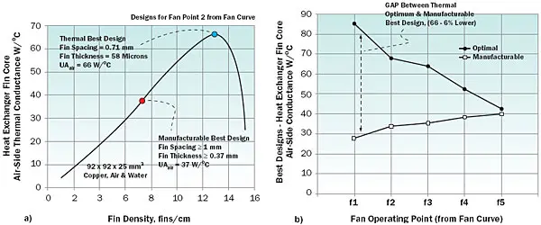 2008_Aug_A1_Figure0402 2008_Aug_A1_Figure0402