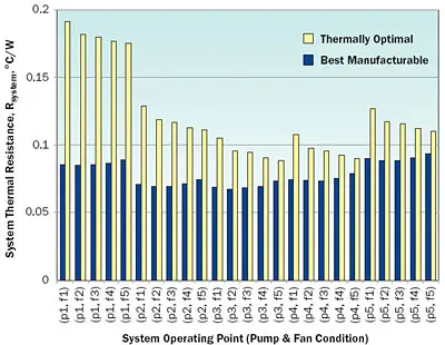 2008_Aug_A1_Figure05 2008_Aug_A1_Figure05