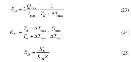 2008_Aug_A2_Eq23-25 2008_Aug_A2_Eq23-25