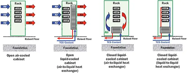 2008_Aug_A3_Figure02 2008_Aug_A3_Figure02