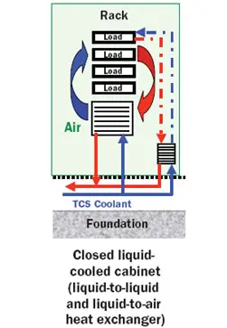 2008_Aug_A3_Figure03 2008_Aug_A3_Figure03