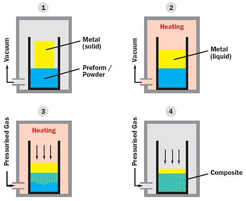 2008_Nov_A2_Figure01 2008_Nov_A2_Figure01