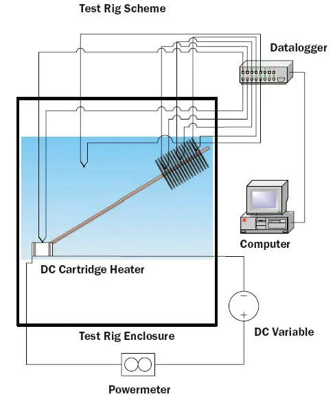 2008_Nov_A3_Figure02 2008_Nov_A3_Figure02