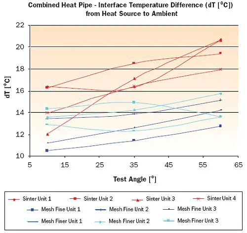 2008_Nov_A3_Figure03 2008_Nov_A3_Figure03
