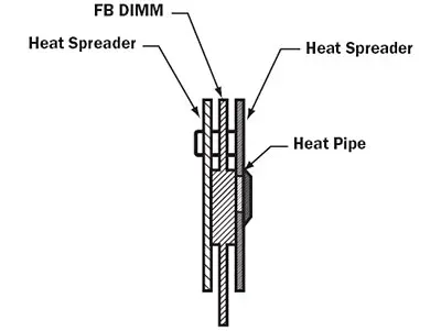 2008_Nov_TechBrief_Figure01 2008_Nov_TechBrief_Figure01