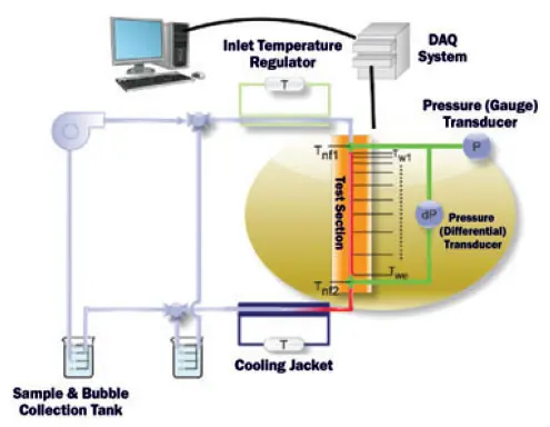2009_Feb_A1_Figure01 2009_Feb_A1_Figure01