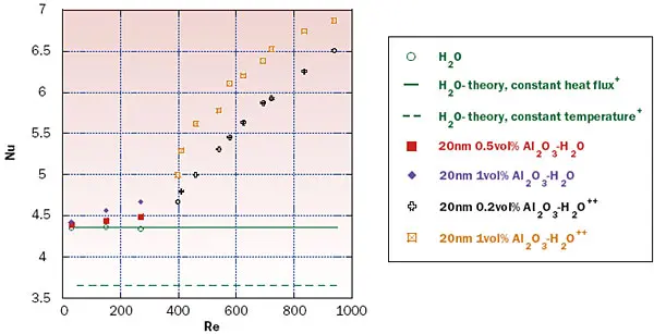 2009_Feb_A1_Figure02 2009_Feb_A1_Figure02