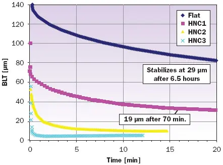 2009_Feb_A2_Figure03 2009_Feb_A2_Figure03