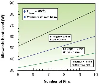2009_Feb_CalcCorner_Figure04 2009_Feb_CalcCorner_Figure04