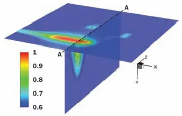 2009_May_A2_Figure03 2009_May_A2_Figure03