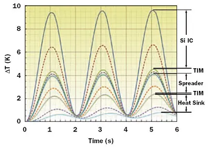 2009_May_A2_Figure04 2009_May_A2_Figure04
