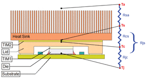 Copeland_Fig1