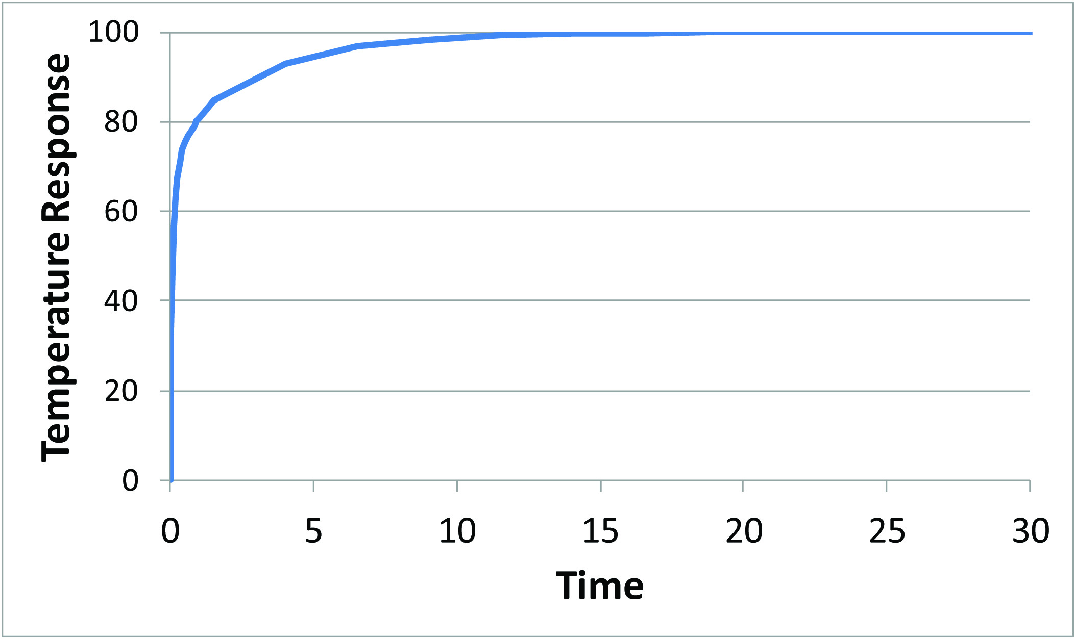 Fig_2
