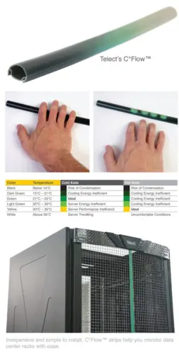 TELECT NEW C DEGREE FLOW STRIP