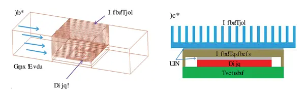 Fig2