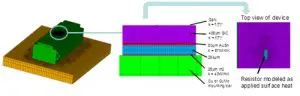 Figure2