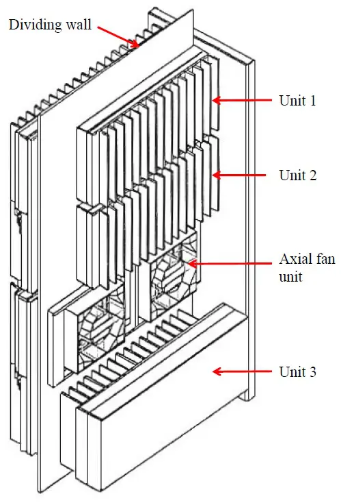 2 - ECM - Rodgers - TFF - Figure 1b