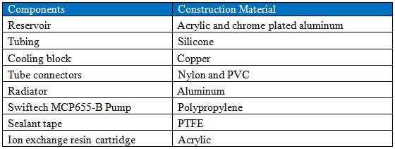 Table 1. Components used in the indirect closed loop cooling experiment that are in contact with the liquid coolant.