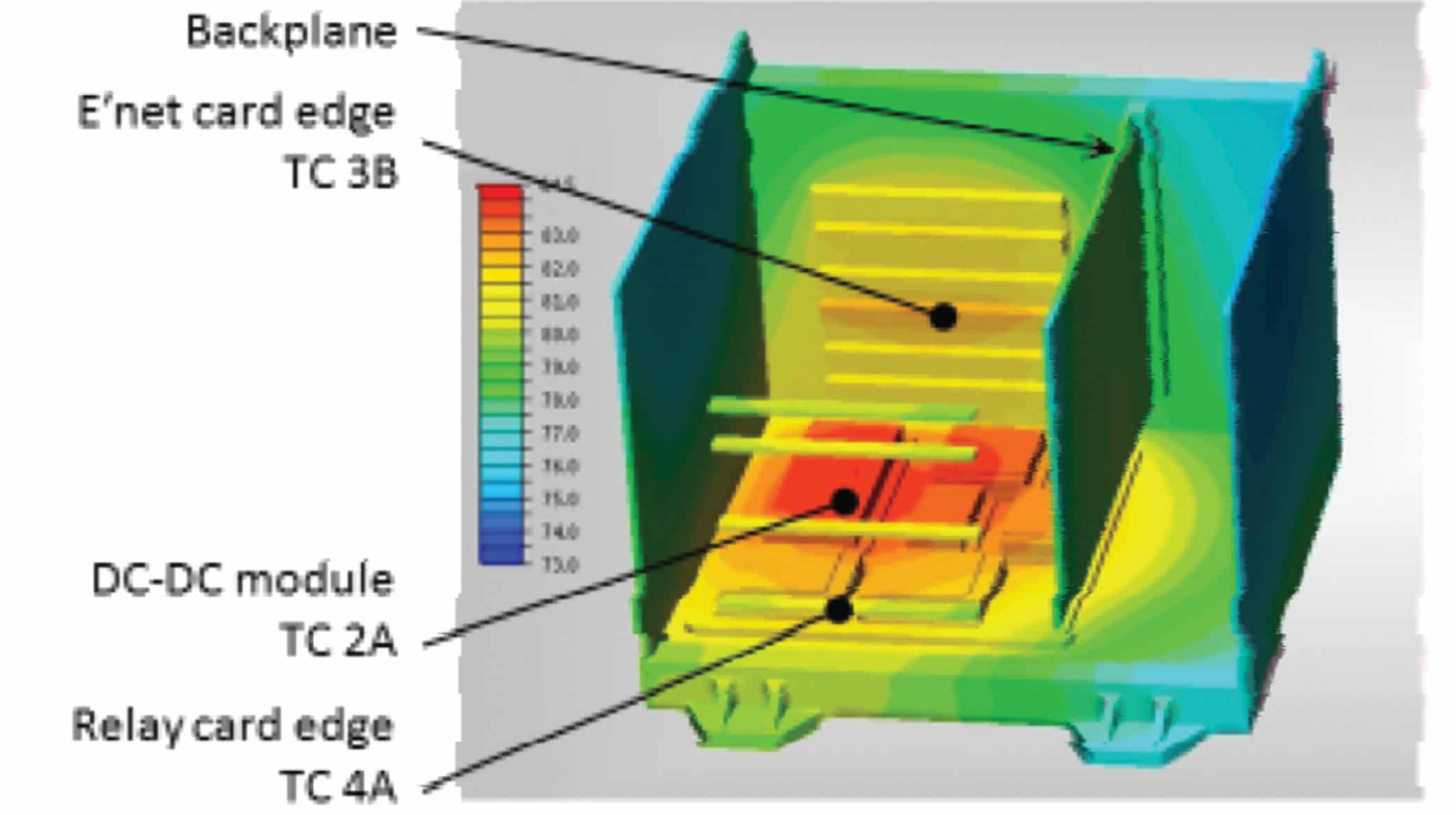 Untitled4 copy Electronics Cooling