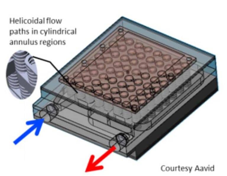 Advanced Cooling for Power Electronics Electronics Cooling