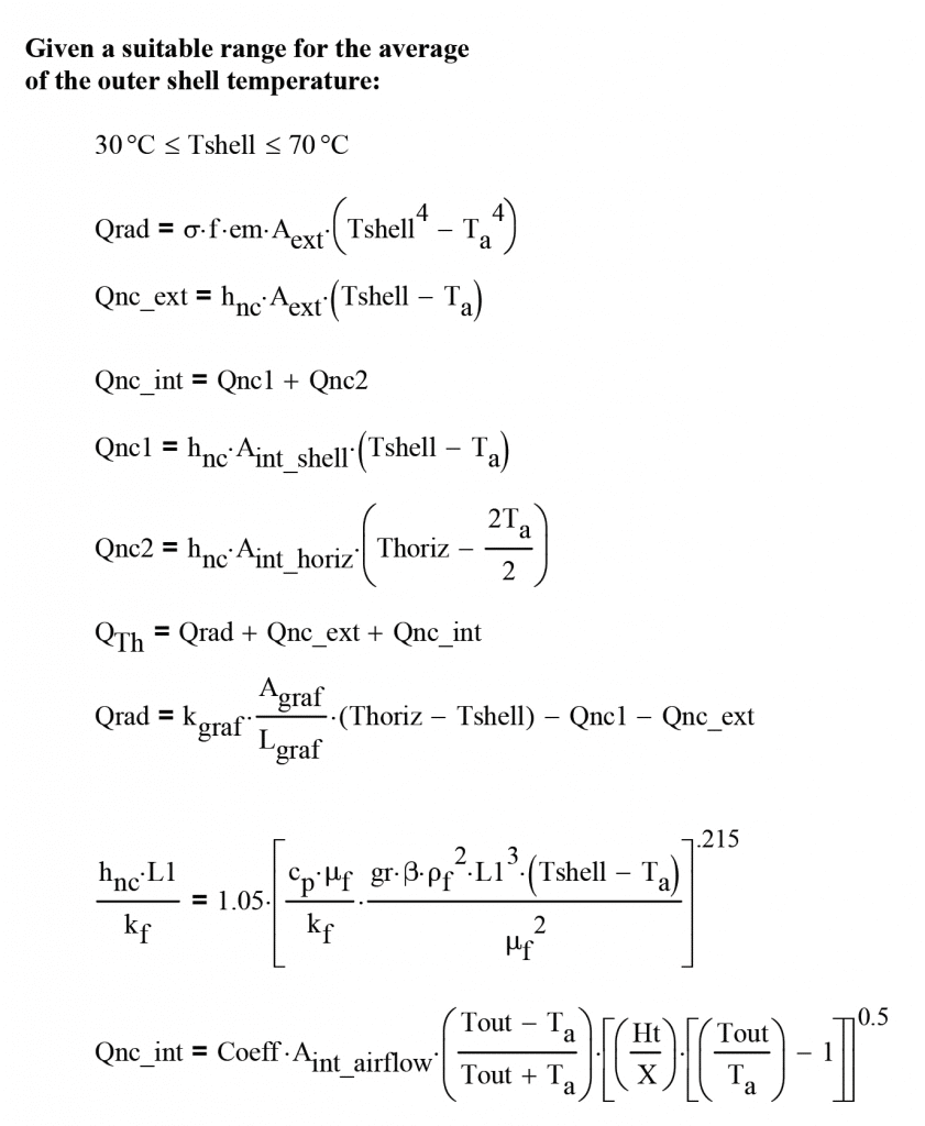 Strategies for Using Thermal Calculation Methods Electronics Cooling