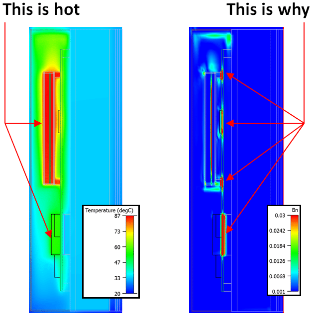 The Silicon Gamble: Architecture and Thermal Bottlenecks