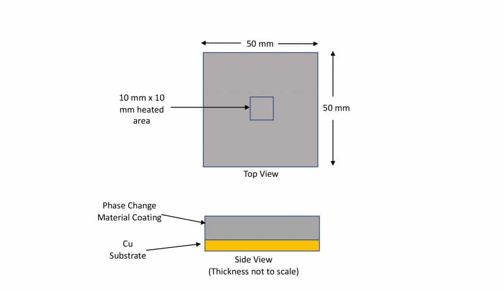 Heat Spreader Efficiency Improvements by Addition of Latent Heat Solution Materials