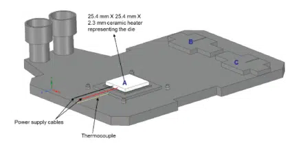 Hydraulic and Thermal Characteristics of a Double-Sided Cold Plate ...