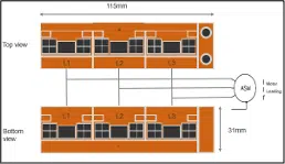Double-sided cooling concept layout
