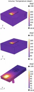 Temperature distribution comparison | Electronics Cooling