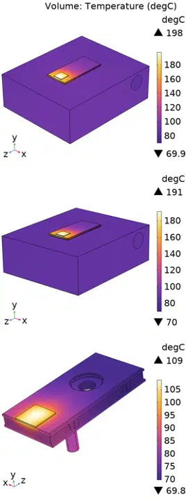Temperature distribution comparison