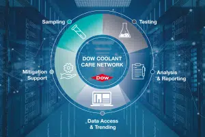 DOWFROST-Cooling-Network_v4_tmw-01